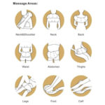 Songen Massage Shawl Μαξιλάρι μασάζ Σιάτσου - Image 2