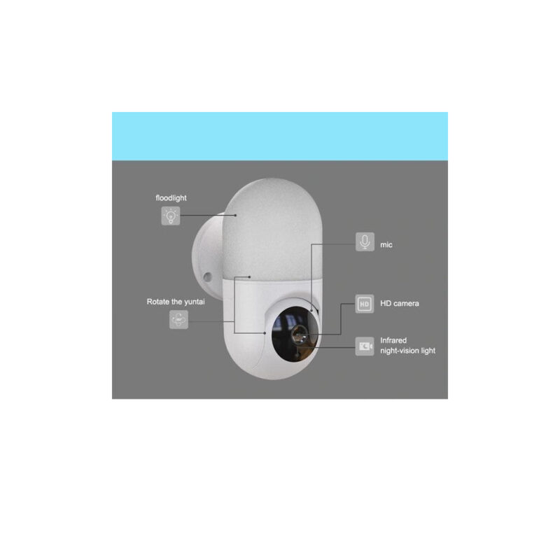 Κάμερα Φωτιστικό Παρακολούθησης 1080P HD WIFI, 5V κάμερα τοίχου CCTV - Image 3