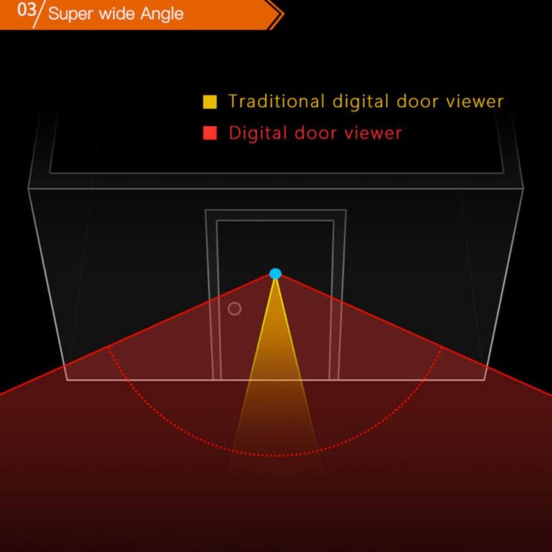 JG190 DOOR VIEWER (5)