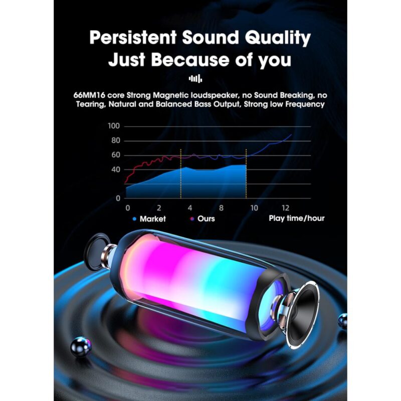 Ασύρματο φορητό ηχείο Bluetooth με υψηλά μπάσα και φως LED NL35 - Image 5