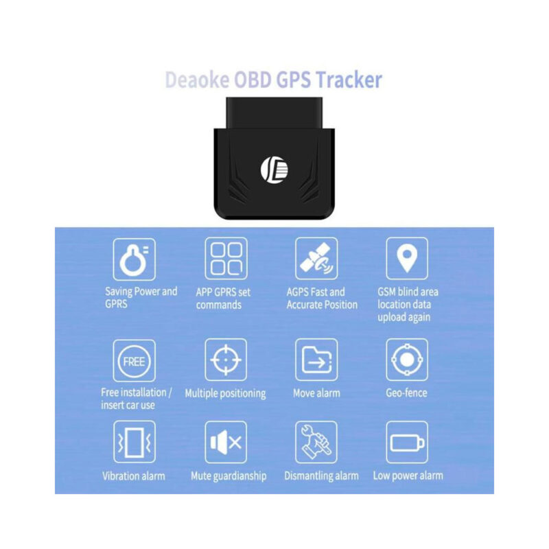 Σύστημα Εντοπισμού - Παρακολούθησης Αυτοκινήτου GPS Tracker - Image 4