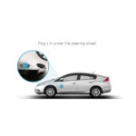 Σύστημα Εντοπισμού - Παρακολούθησης Αυτοκινήτου GPS Tracker - Image 6