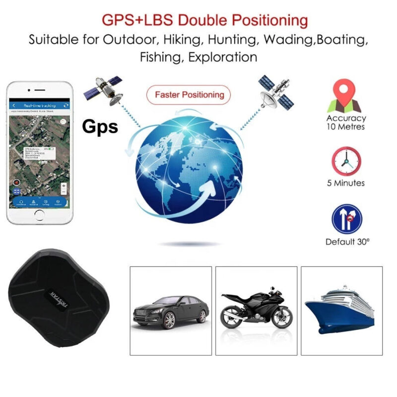 Φορητή Και Μόνιμης Εγκατάστασης Συσκευή Gps Tracker 5000mAh