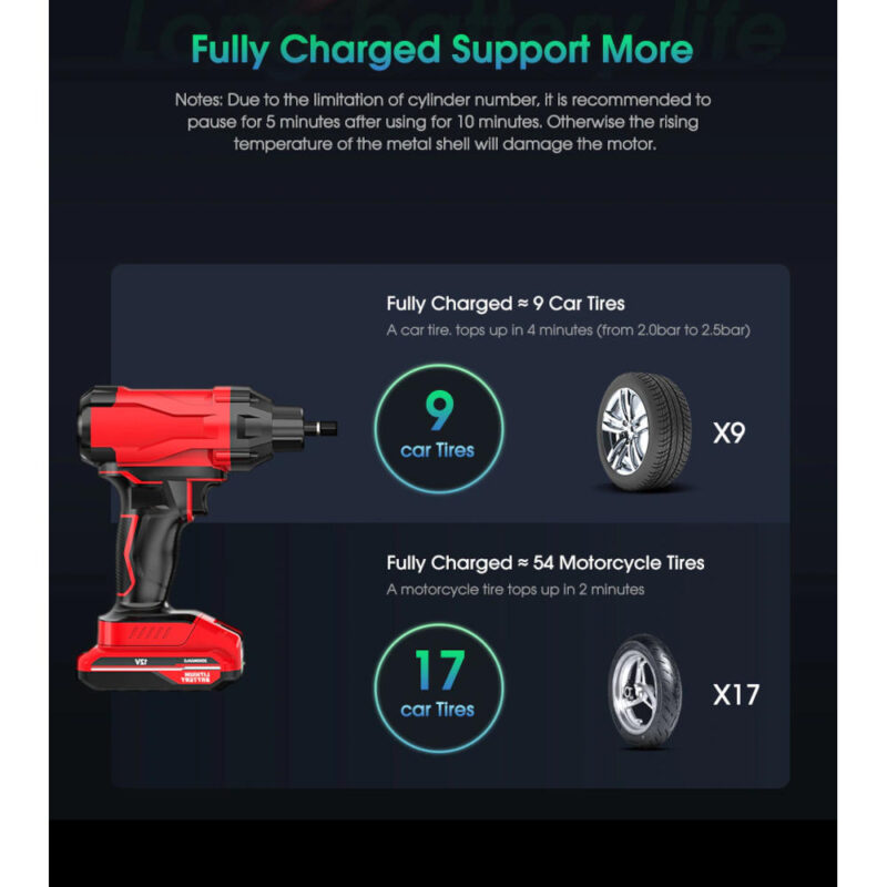 Επαναφορτιζόμενος Αεροσυμπιεστής αυτοκινήτου 120W - Image 11