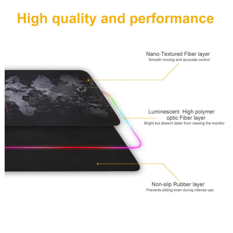 LED LIGHT MOUSE PAD