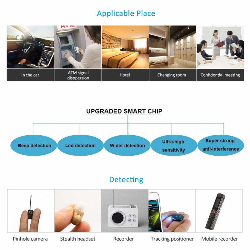 Επαγγελματικός πολυλειτουργικός ανιχνευτής κοριών, Tracker GPS + GSM και κρυφών καμερών - Image 5