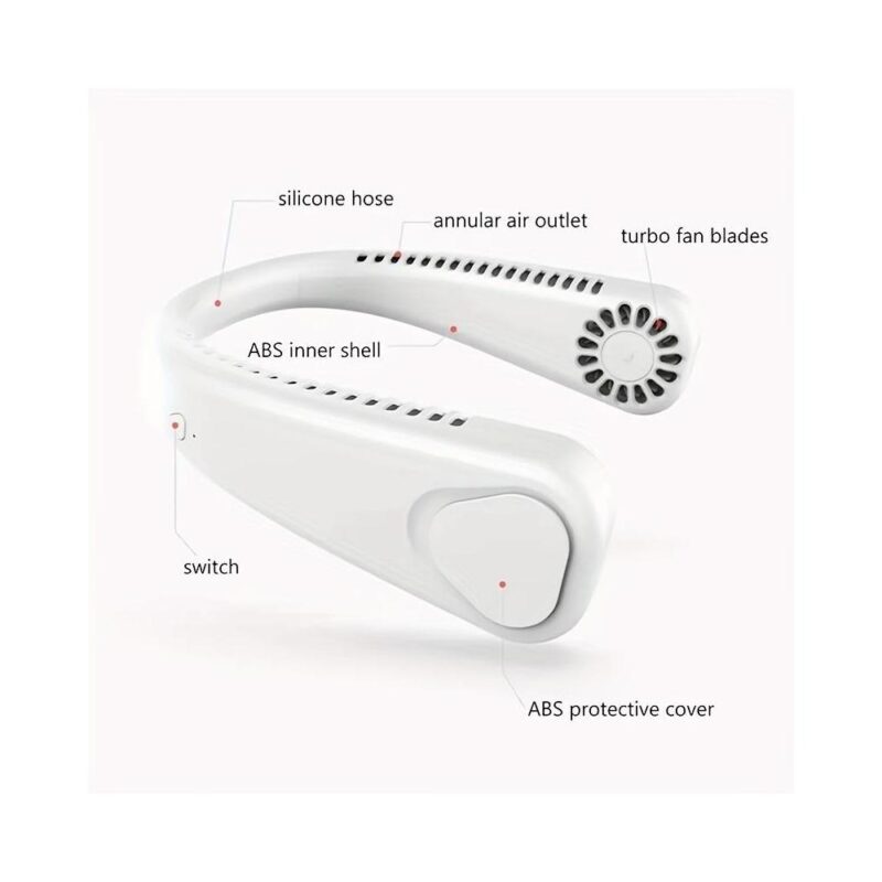 ΑΝΕΜΙΣΤΗΡΑΣ ΛΑΙΜΟΥ (3)