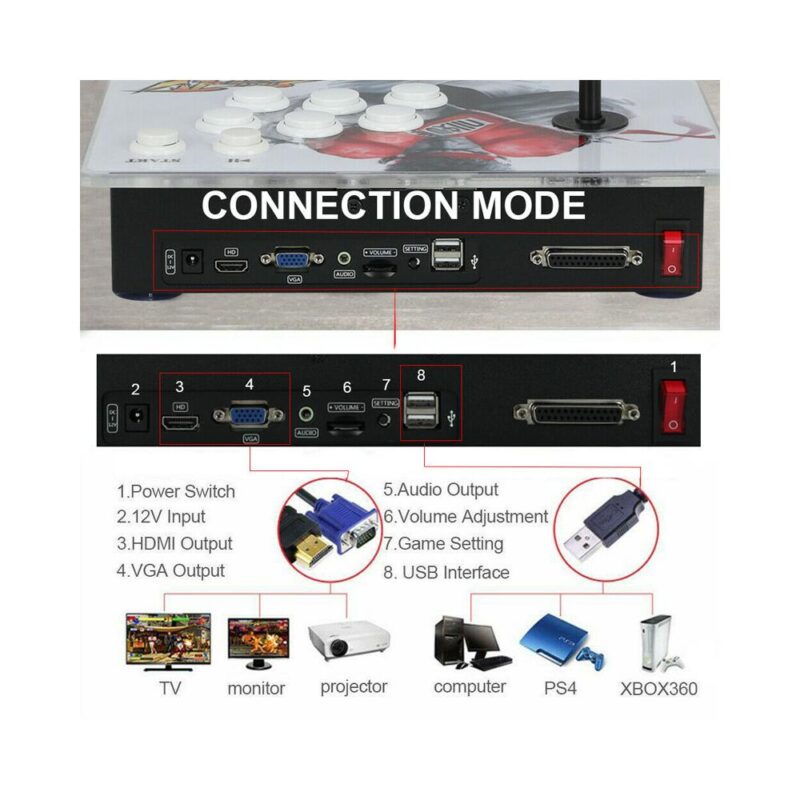 Ρετρό κονσόλα με Joysticks και 8000+ παλιά παιχνίδια - Image 4