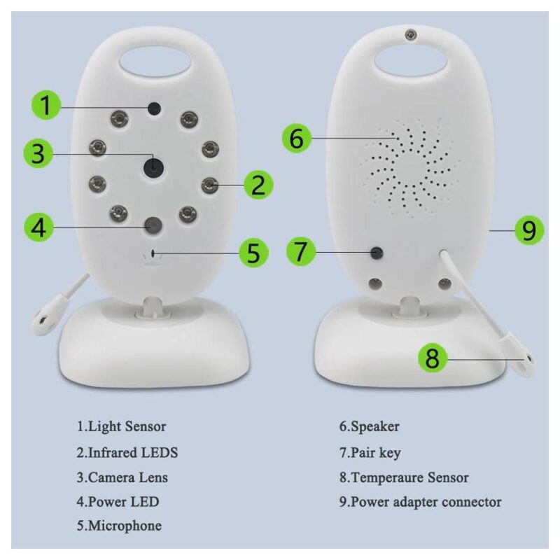 video baby monitor (5)