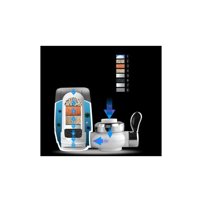 Ανταλλακτικό φίλτρο κεραμικό - Image 4