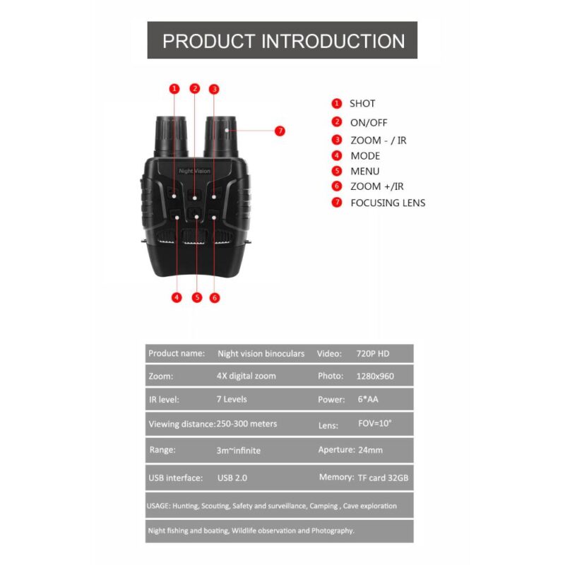 Κιάλια νυκτός - Image 3