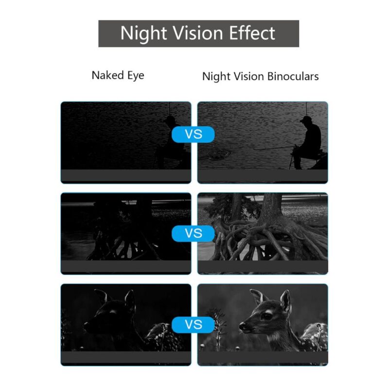 Κιάλια νυκτός - Image 4