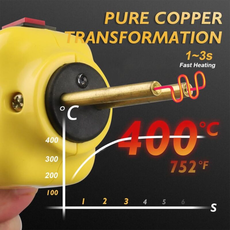 Επαγγελματικό εργαλείο  συγκόλλησης πλαστικών τσέπης 100W - Image 5