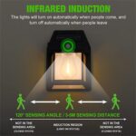 Επιτοίχιο ηλιακό φωτιστικό κήπου - Image 2