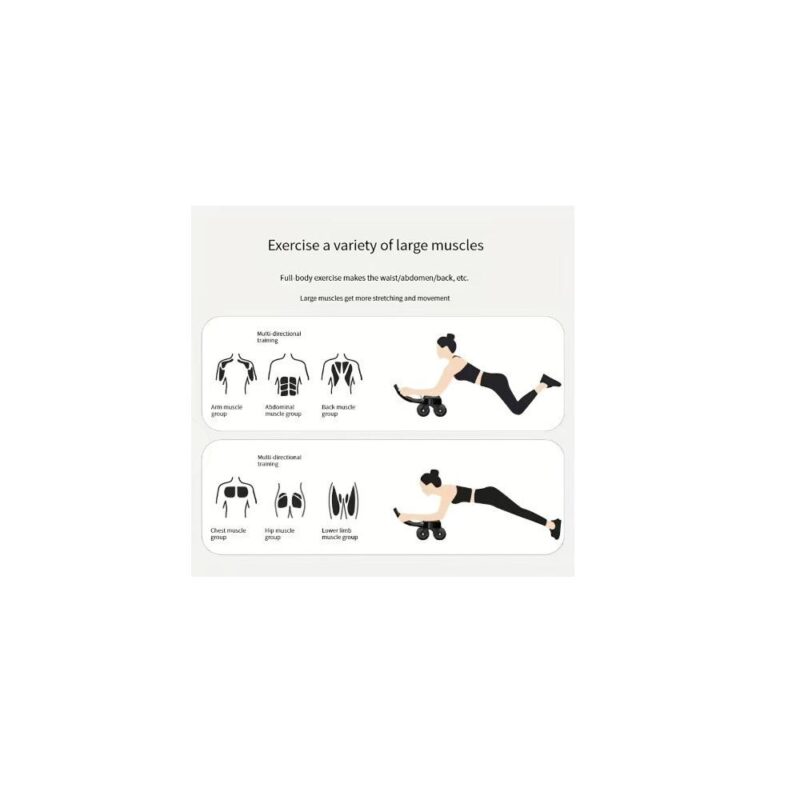 AUTOMATIC REBOUND HEALTHY ABDOMINAL WHEEL (2)