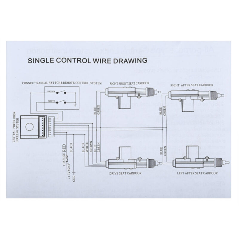 Κεντρικό σύστημα κλειδώματος πόρτας 4 τεμαχίων - Image 5