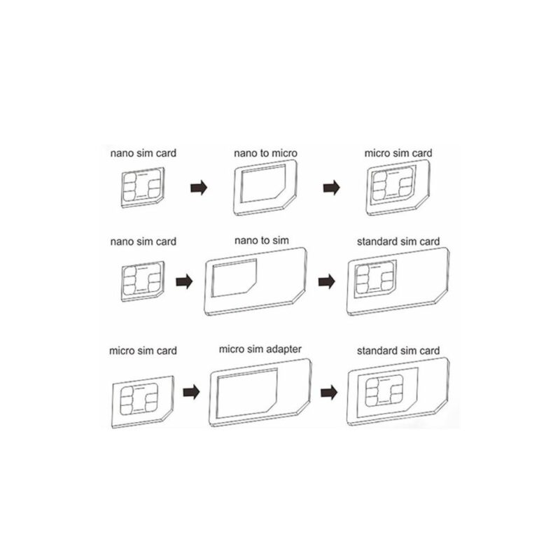 Σετ αντάπτορας SIM / Micro SIM / Nano SIM All in one - Image 2