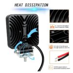 Αδιάβροχος προβολέας αυτοκινήτου με 2 τύπου LED διάχυτου + μακρινού φωτισμού Spot + Flash - Image 2