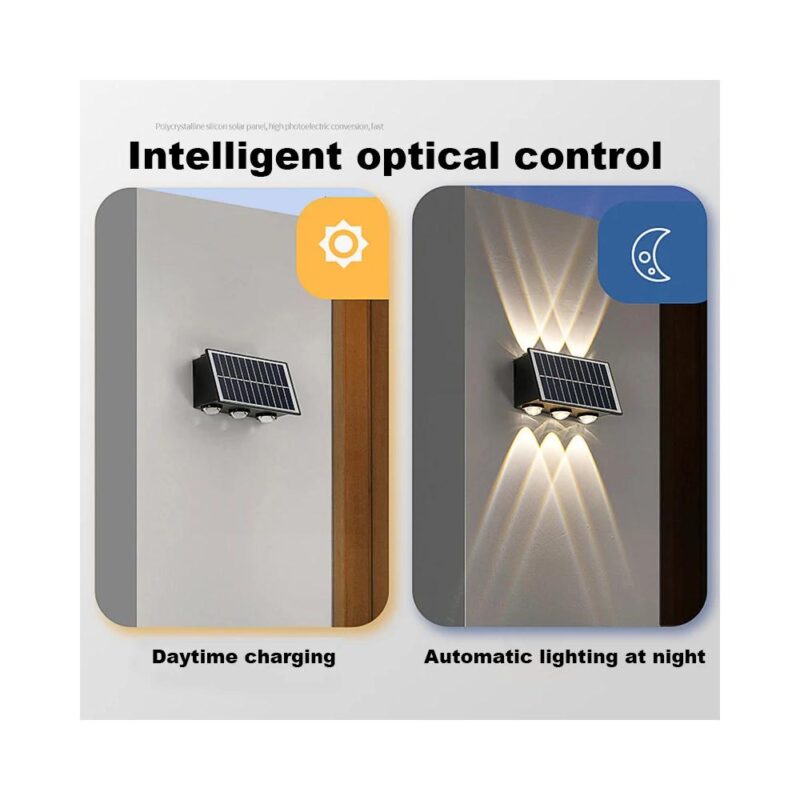 SOLAR GARDENLIGHT (3)