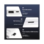 Ηλεκτρονική κονσόλα HDMI Stick με 20.000 κλασσικά παιχνίδια - Image 2