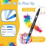 Σετ επαγγελματικοί μαρκαδόροι ζωγραφικής Double-sided Highlights 120τμχ - Image 3