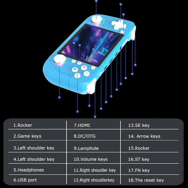Ηλεκτρονική παιδική κονσόλα χειρός RK-88 - Image 5