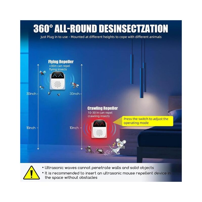 Απωθητικό τρωκτικών και εντόμων με τεχνολογία Ai - Image 4
