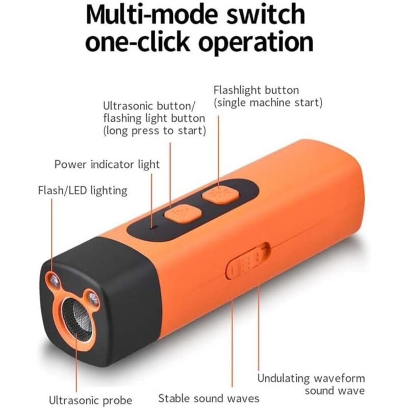 Συσκευή με υπέρηχους αποτροπής γαβγίσματος - Image 4