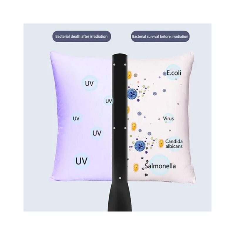 Επαναφορτιζόμενη λάμπα UV αποστείρωσης - Image 2