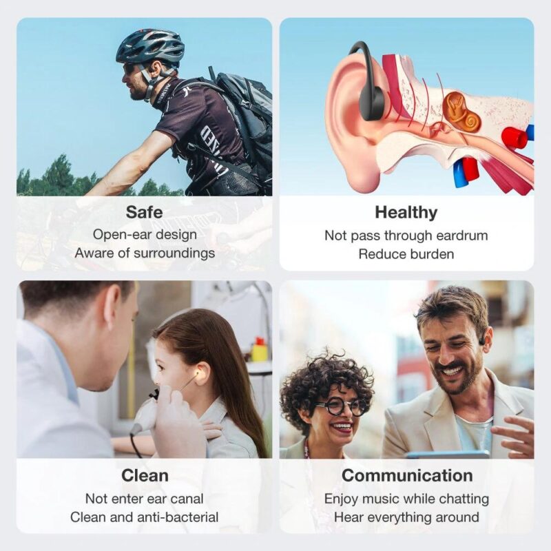 Ακουστικά Bluetooth handsfree Bone Conduction με αντοχή στον ιδρώτα, EZRA - Image 4