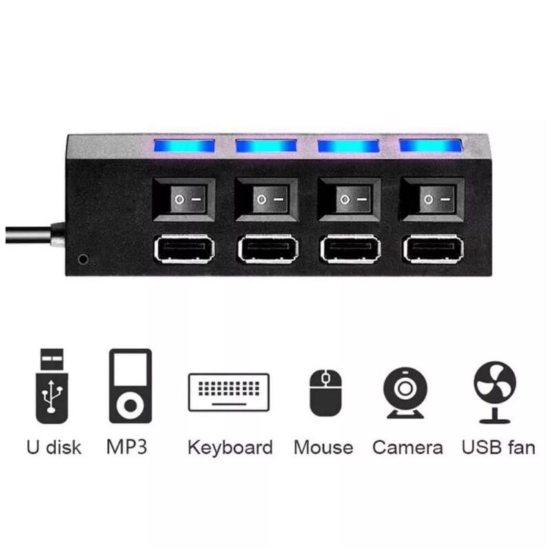 USB Hub Treqa με 4 θύρες USB-A και διακόπτες USB-4 – Μαύρο - Image 3